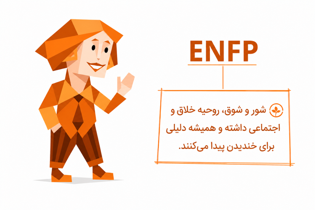 ENFP