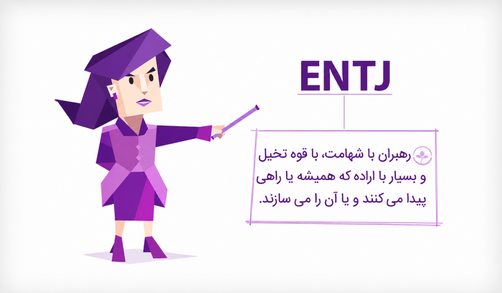 ENTJ